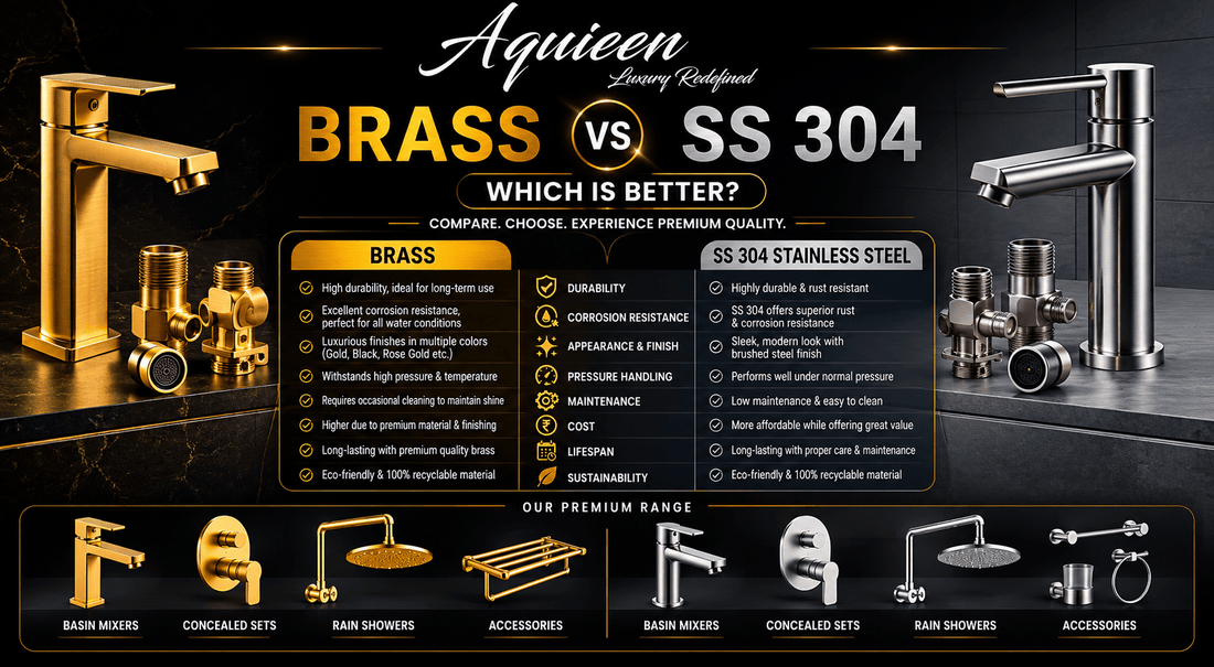 Brass vs Stainless Steel Bathroom Fittings: Which is Better?