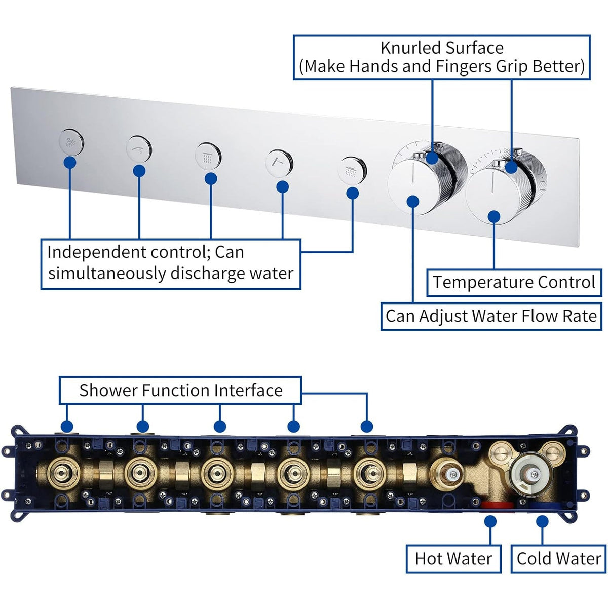 5-Way Thermostatic Diverter Chrome Finish, Brass Made, Wall-Mounted with Push Button & Crystal Knob - For Temperature & Flow Control