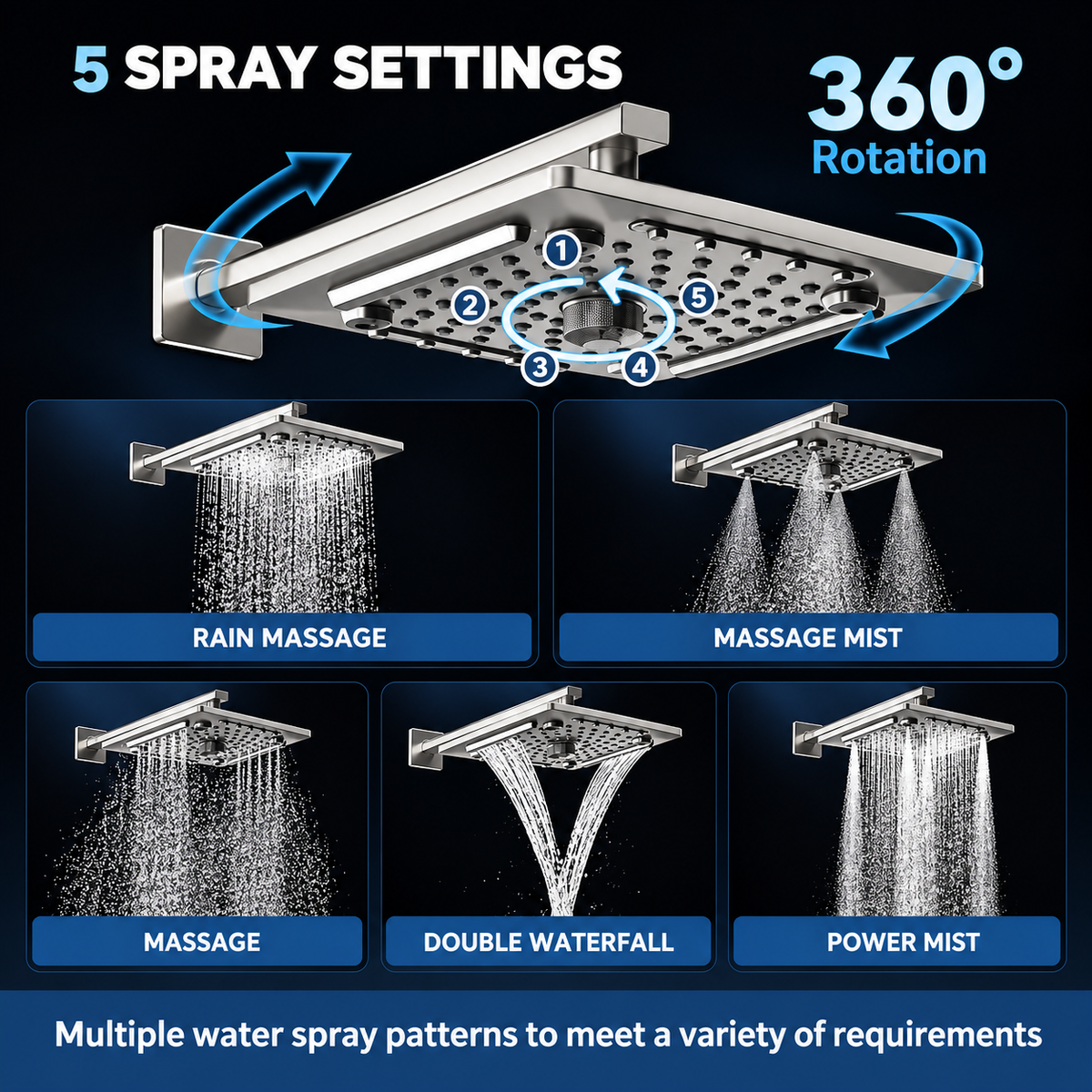 5_Spray_Settings_Showerhead_Infographic