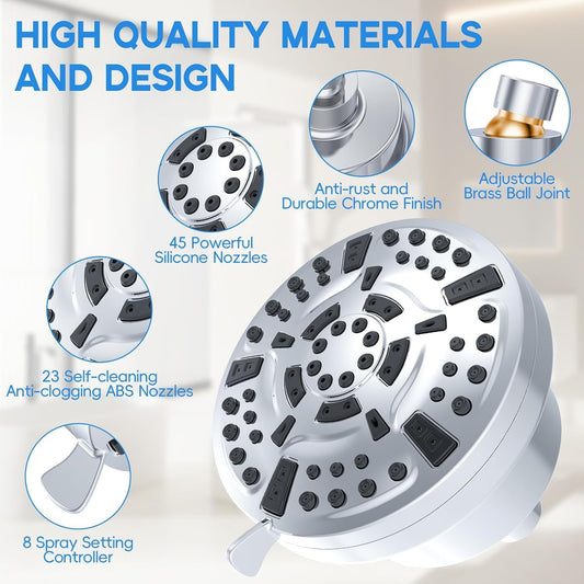 5-Inch Round Overhead Shower with 8 Functions & Integrated Filter - ABS Body, Chrome Finish, Wall/Ceiling Mounted